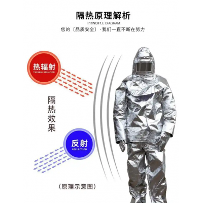 錦程JC-BH04耐高溫隔熱服廠家直銷化工廠用